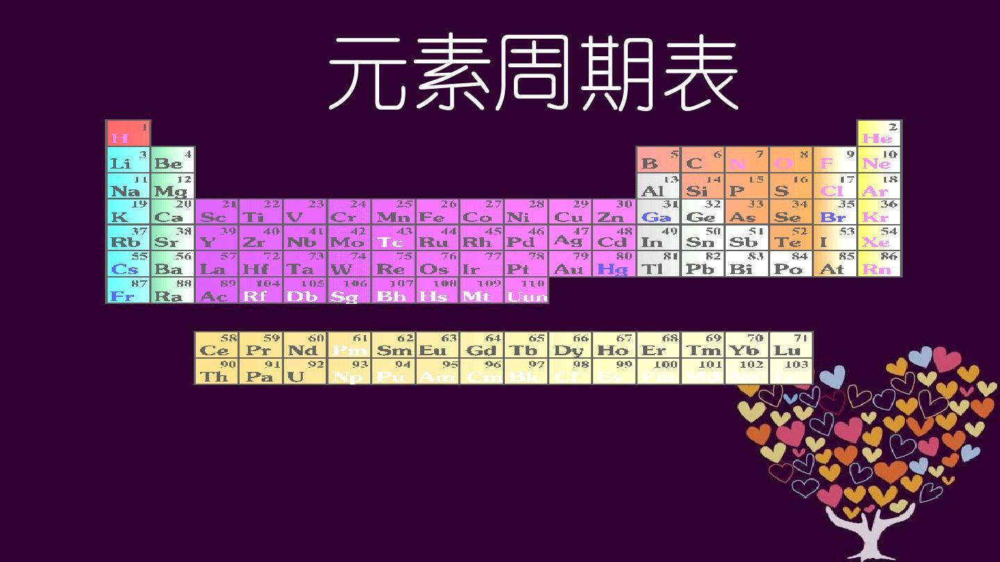 化学必修啊_必修化学电子课本_化学必修二目录