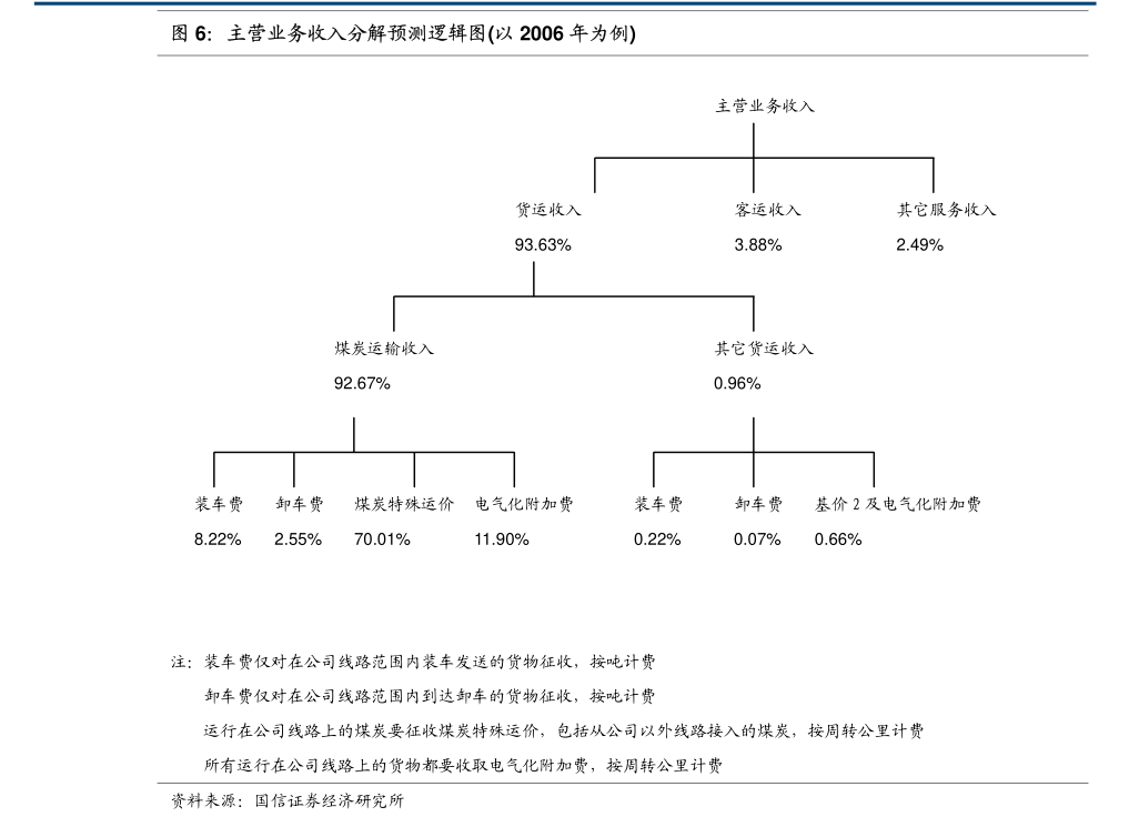 内江自考网网址和入口_内江自考报名入口_内江自考网成绩查询