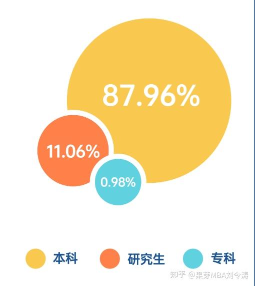 复旦录取分数线_复旦专业分数线_复旦取分数线2020