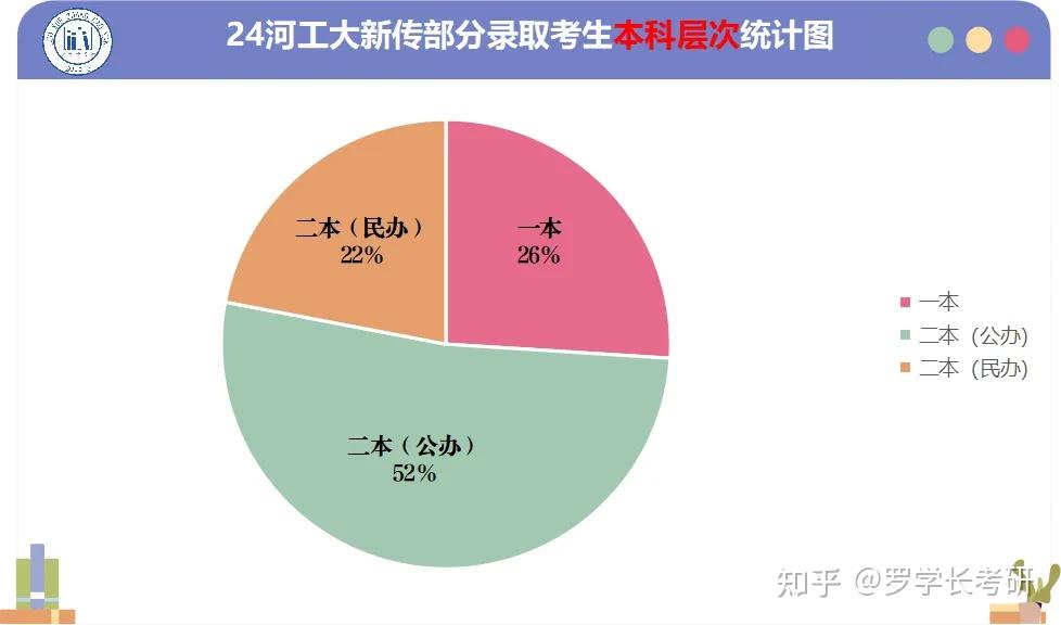 2024双一流公示名单_双一流公示公示时间_双一流大学公示