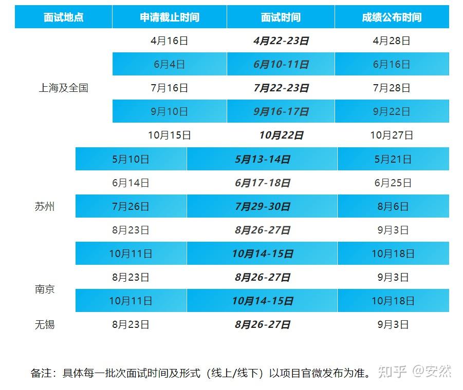 长春市招生考试中心官方_长春市招生考试院_长春市招生考试中心官网