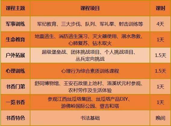 四川大学本科生教务_四川大学本科教务系统_四川教务处