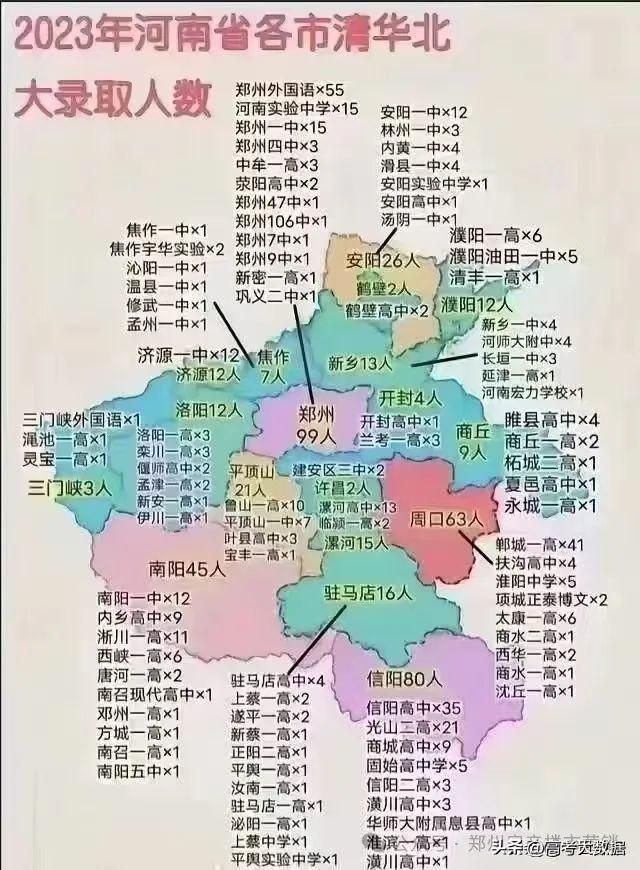 广东本b大学排名_广东本科以上各大学排名_广东省排名前十的本科大学