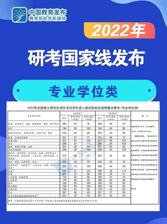 贵州民族大学教务网_贵州民族大学教务管理系统_贵州民族大学教务处系统登录