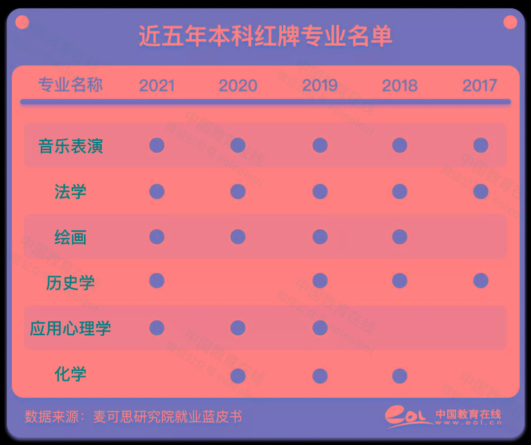 闽江学院软件工程课程表_闽江学院软件工程_闽江学院软件学院