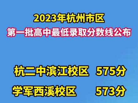 2023年温岭市职业技术学校录取分数线_温岭职业技术学校招生_温岭职业技术学校招生简章