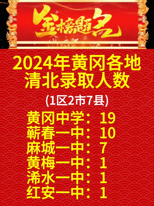 山西高考查询成绩时间_2021山西高考官网成绩查_2024年山西高考成绩查询入口