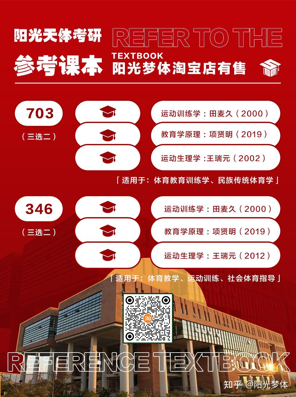 天津体育学院2021年分数线_天津体育学院2021录取_2023年天津体育学院招生网录取分数线