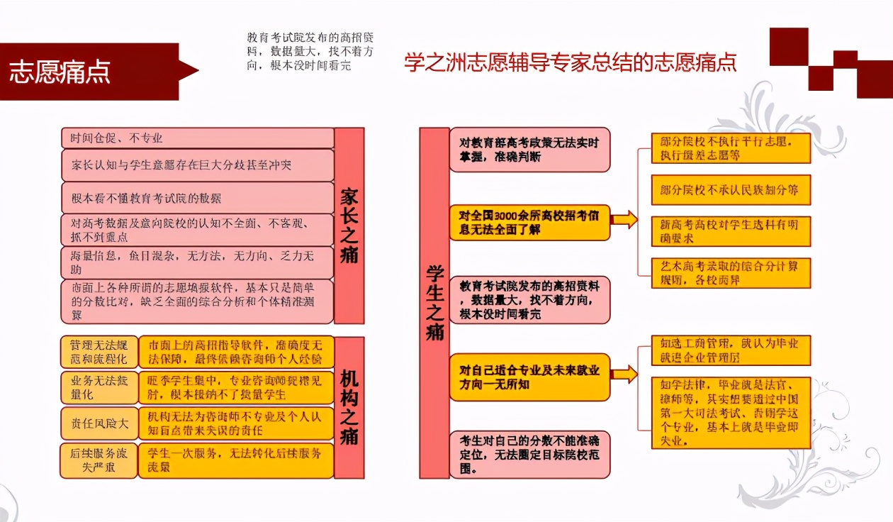 2022年福建高考分数线_2o2