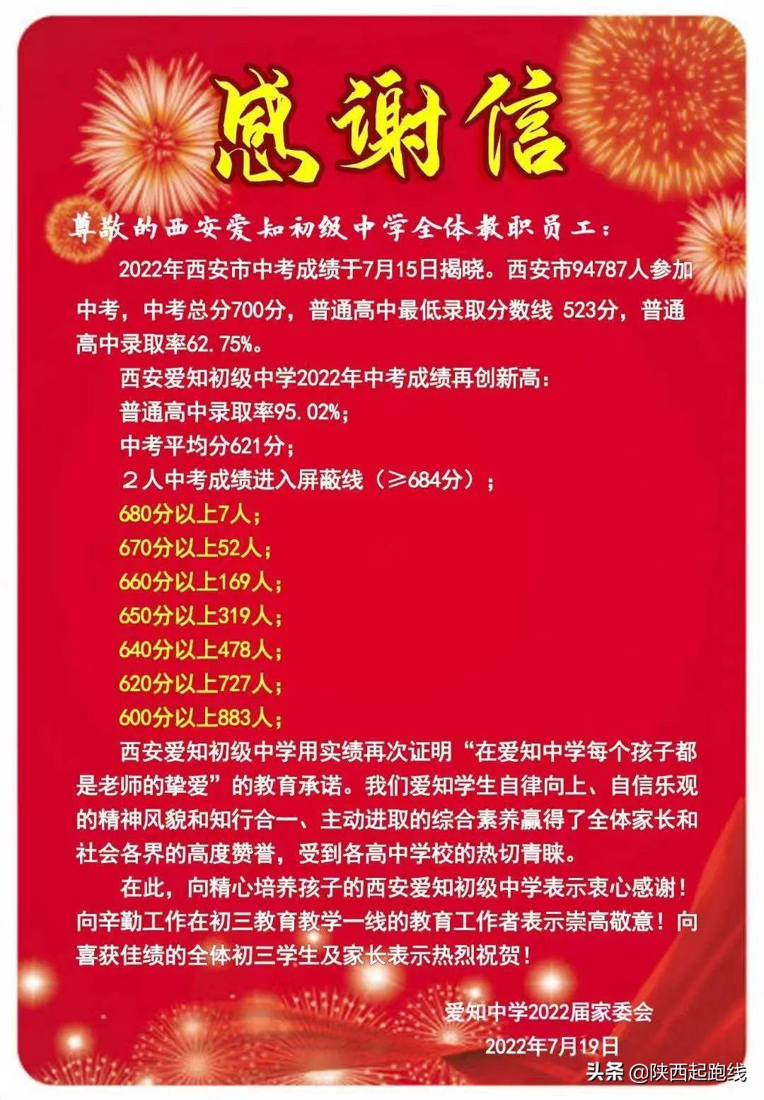 咸阳招生考试网_招生咸阳考试网官网_咸阳市招生考试服务平台