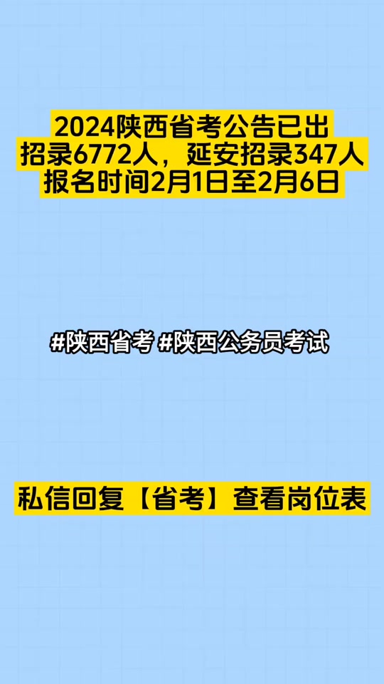 2024年陕西省高考报名_2022年高考报名陕西_2021年高考报名时间陕西省