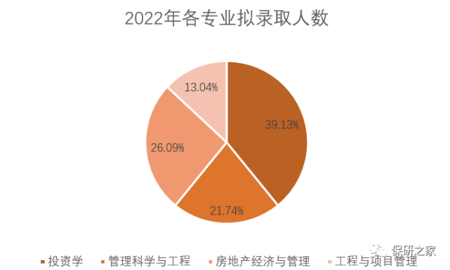 哈尔滨师范大学教务处在哪_哈尔滨师范大学教务平台炸了_哈尔滨师范大学教务处