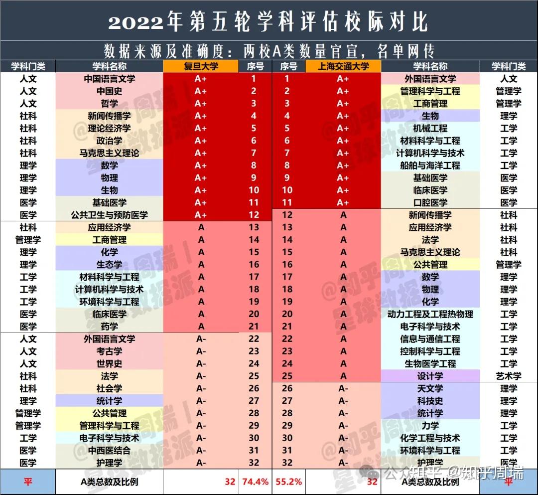 高考数学试题2024年_2024高考数学试题_天津高考数学试题2024