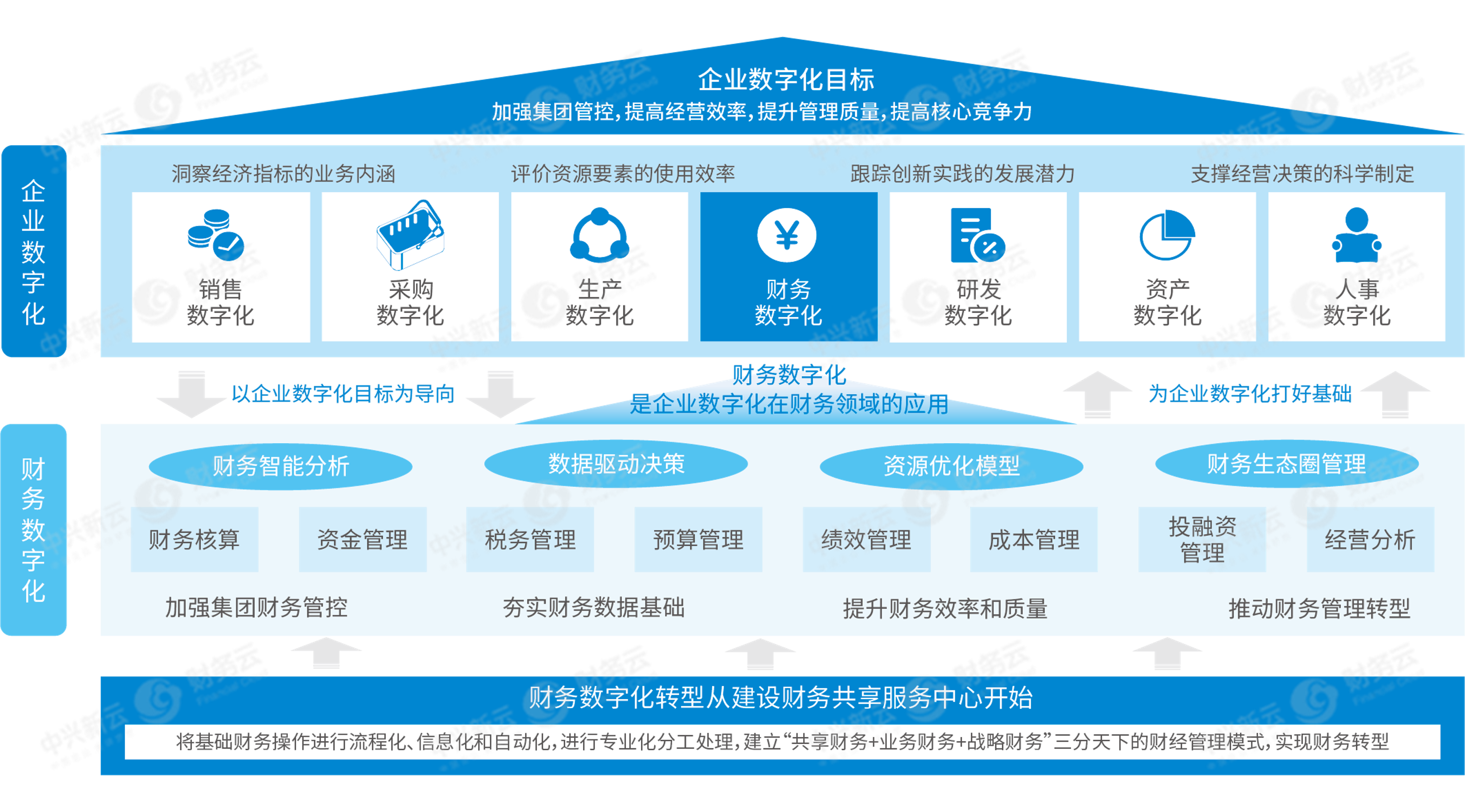 从业会计考试科目_会计从业考试_从业会计考试成绩查询