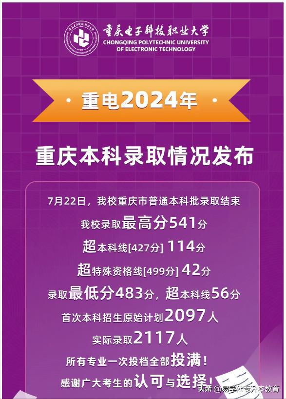 河北2024年高考分数线_21年河北高考分数线预测_202l年河北高考分数线