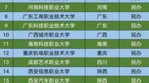 黄河水利职业技术学院录取查询_黄河水利职业技术学院录取查询_黄河水利职业技术学院录取查询