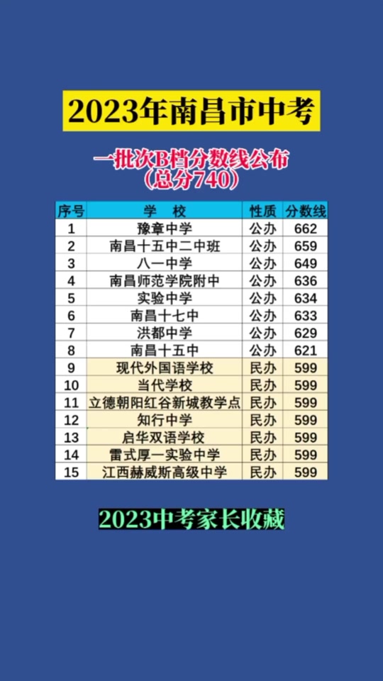 2024年石家庄铁道大学分数线_石家庄铁道大学今年录取分_石家庄铁道大学入取线