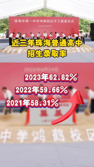 中考成绩查询潮州市_2024年潮州中考成绩查询_潮州市2021中考查询