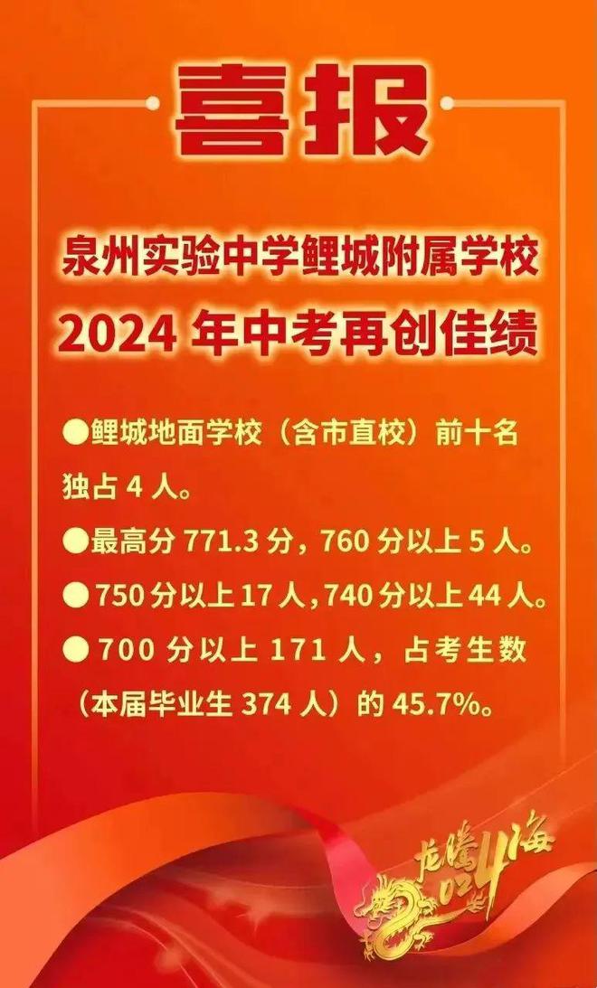 2024年宿州市中考成绩查询_中考成绩查询时间宿州_2021宿州中考查询