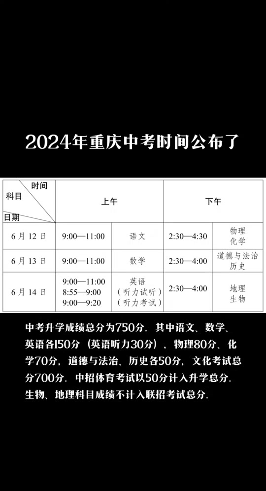 中考成绩查询宿州市_2024年宿州中考成绩查询_宿州中考查询时间