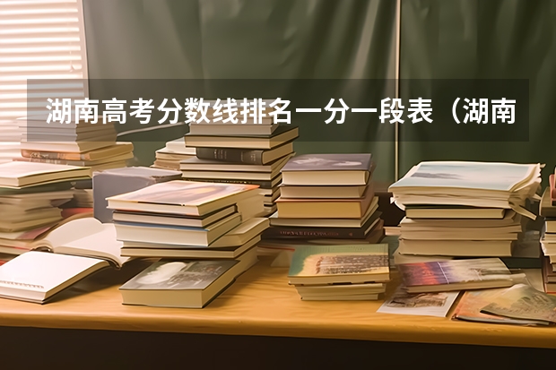 长春金融专科高等学校分数线_长春金融高等专科多少分_2023年长春金融专科学校录取分数线