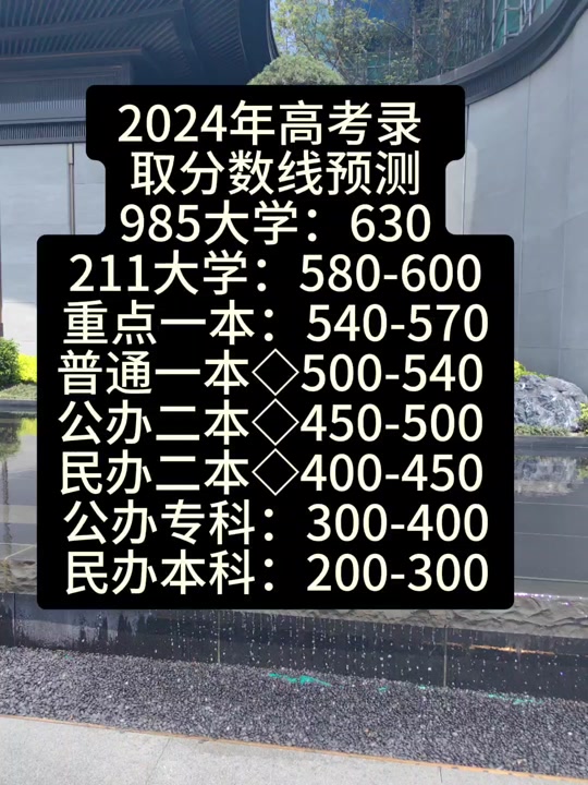 2024年高考出成绩时间具体时间表_高考岀成绩时间_高考成绩时间