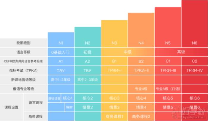 山东财经大学教导处_山东财经大学教务网_山东财经大学教务管理系统