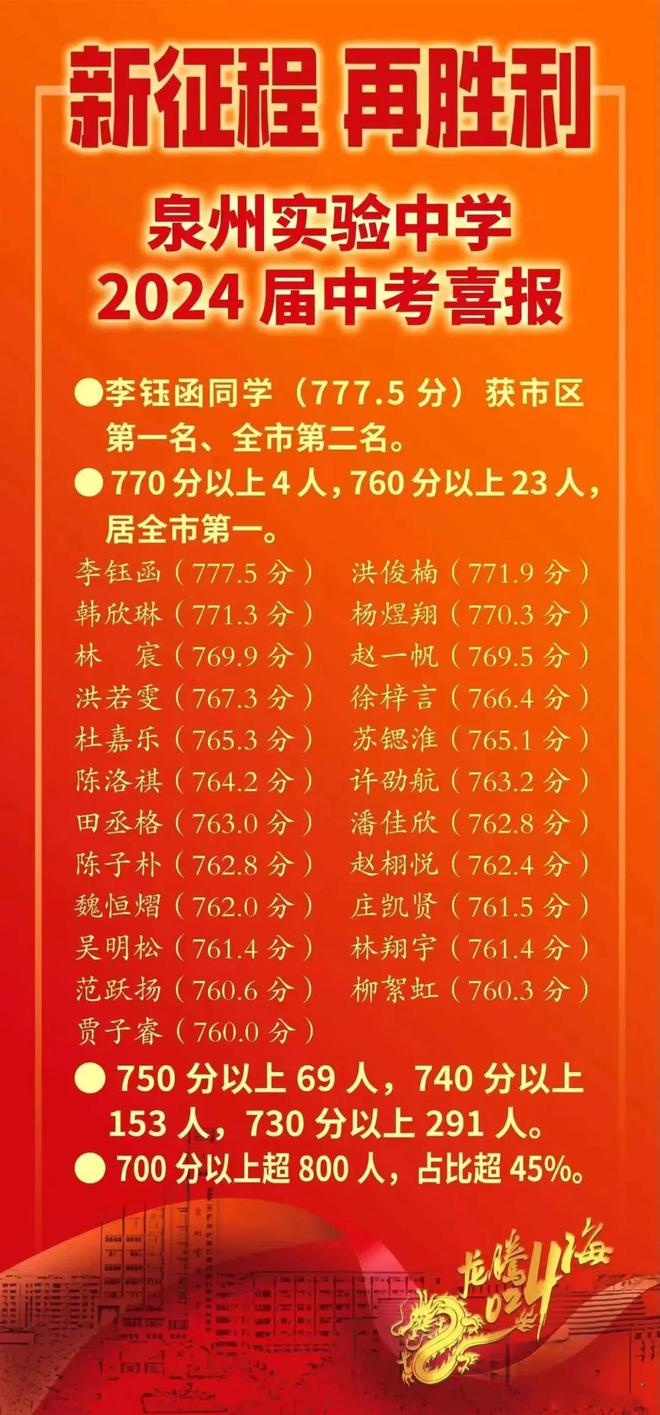 2021年广安中考查询_2021中考成绩查询广安_2024年广安中考成绩查询