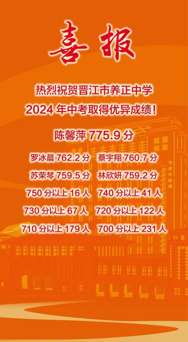 2021年广安中考查询_2021中考成绩查询广安_2024年广安中考成绩查询