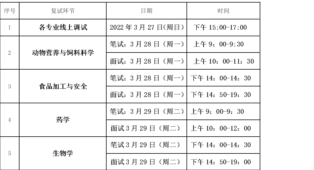 武汉生物工程学院联系电话_武汉生物工程学院学术交流中心_武汉生物工程学院官网网址和入口