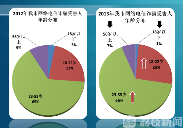 如何删除网址_删除网址历史在哪里找到_删除网址怎么恢复回来