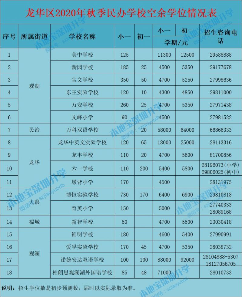 韶关市教育网信息查询_韶关市教育网信息服务平台_韶关市教育信息网