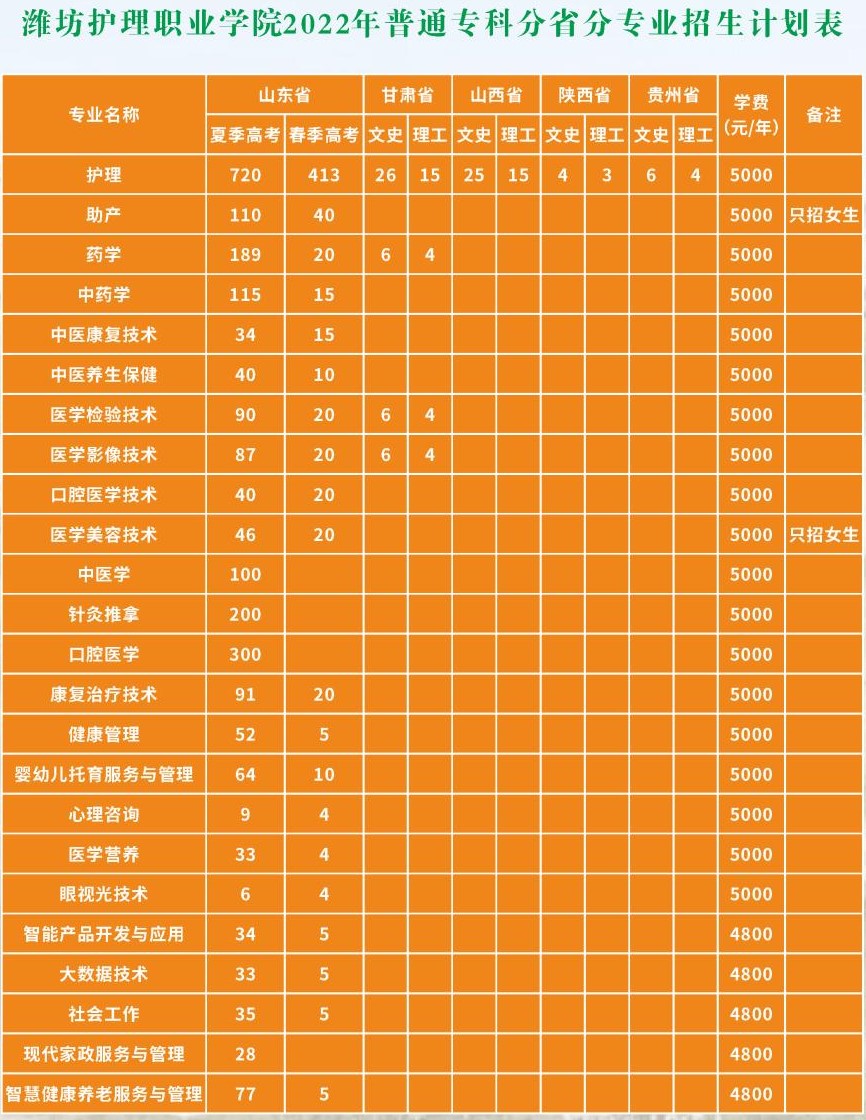 北京邮电大学mba学费_北京邮电大学mba学费_北京邮电大学mba学费多少