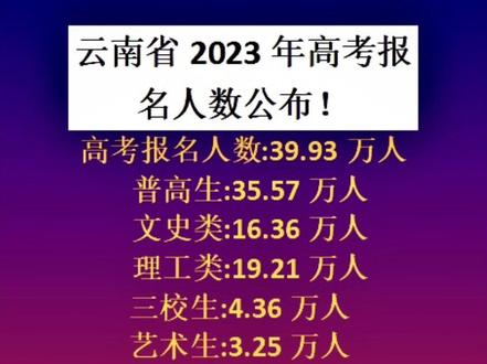 专科学校以及分数线_专科各学校分数线_2023年高等专科学校录取分数线