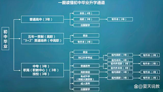 动漫类学校_动漫知名学校_动漫学校排名