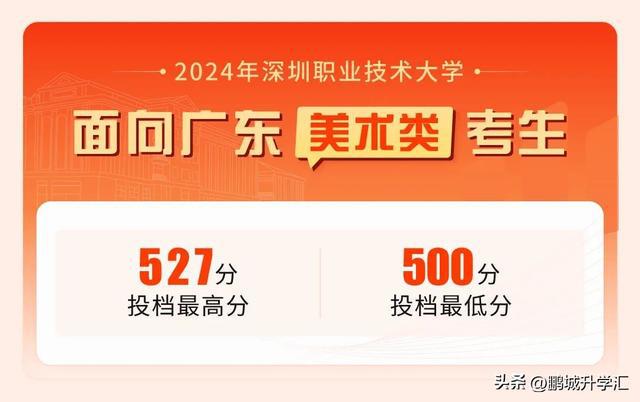 广东专科学校录取分数线排名_广东各专科院校录取分数线_2023年广东专科院校排名录取分数线