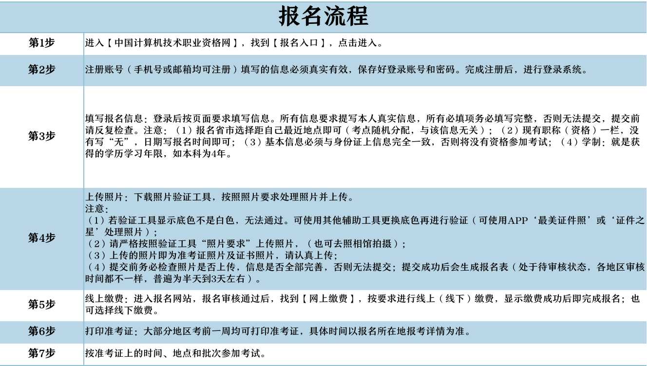 江苏考试网网址_江苏考试院网_江苏人亊考试网官网