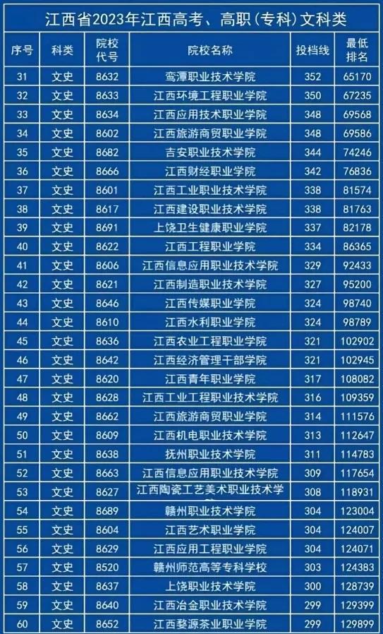 南师范录取分数线2021_2023年华南师大研究生院录取分数线_南师大的录取分数线