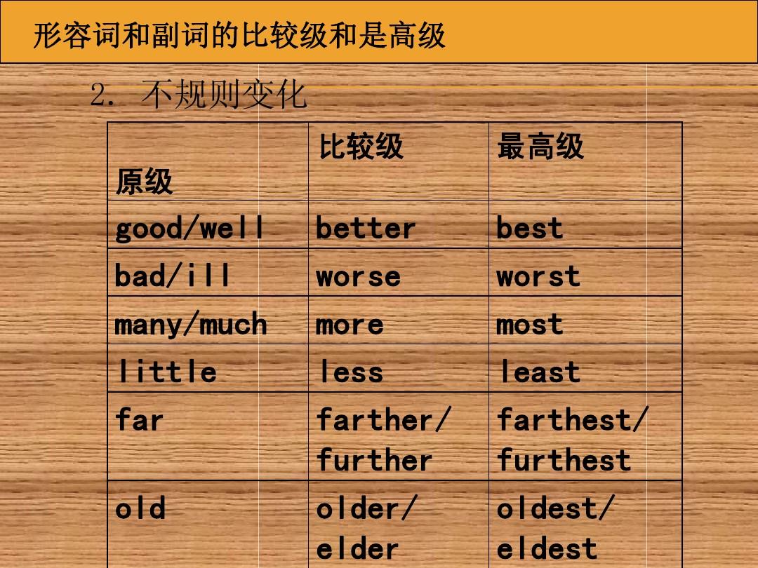 人教版英语各年级语法知识点__人教版英语语法知识点总结