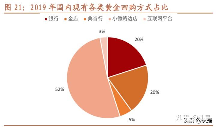 大学珠宝设计专业_珠宝设计专业_珠宝专业设计图