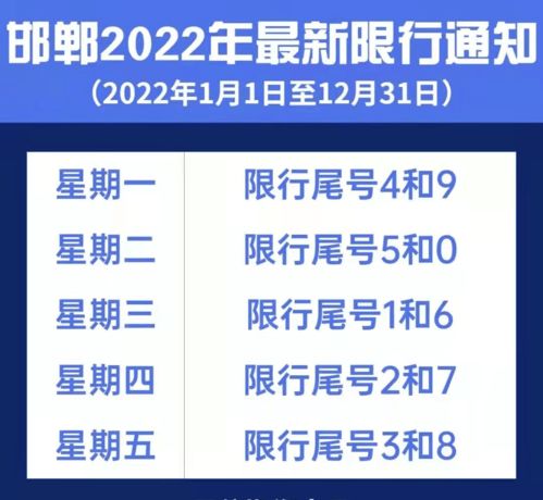 天津限号2024年时间表7月份_天津2021年限号时间表_2020年一月限号天津