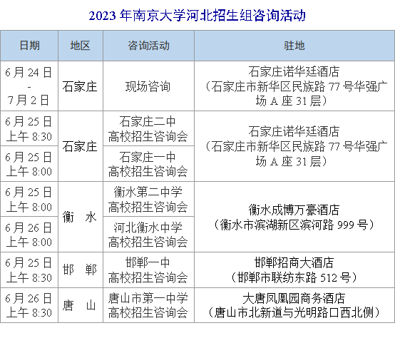 2023年衡水电气化学校录取分数线_衡水分校录取分数线是多少_衡水各个学校录取分数线