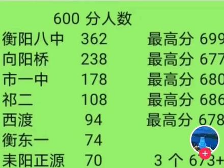 2024年河北省高考成绩查询_河北省高考查询成绩时间_20河北高考成绩查询入口官网