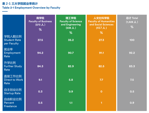 诺丁汉大学2+2学费_诺丁汉大学学费_诺丁汉大学费用