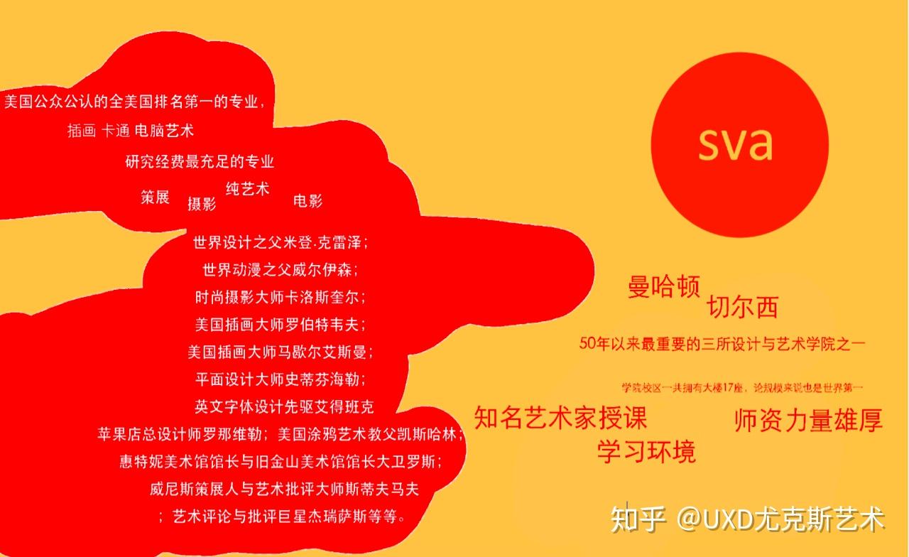 纽约视觉艺术学校知名校友_纽约视觉艺术学院_纽约视觉艺术设计学院学费