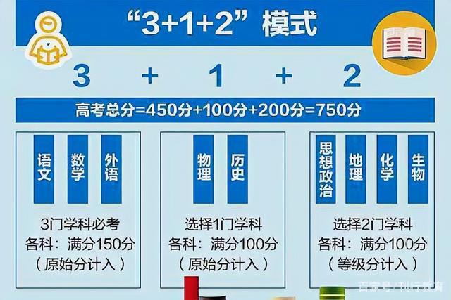 对外汉语专业名称_对外汉语言专业学校排名_对外汉语专业排名