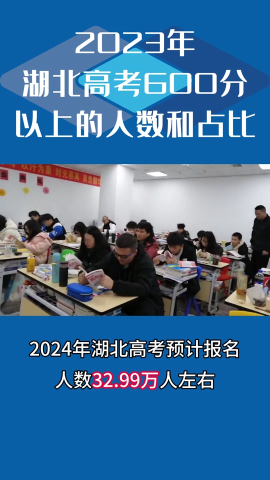 2021年湖北省高考理科_2024年湖北高考理综_湖北高考理科试卷