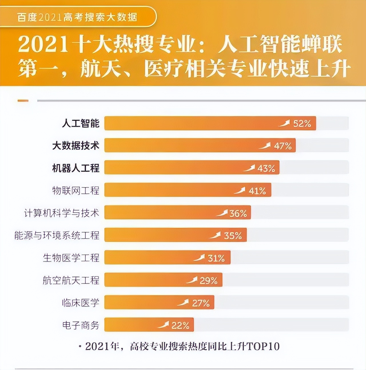 石家庄计算机职业学院改名了吗_石家庄计算机职业学院电话_石家庄计算机职业技术学院