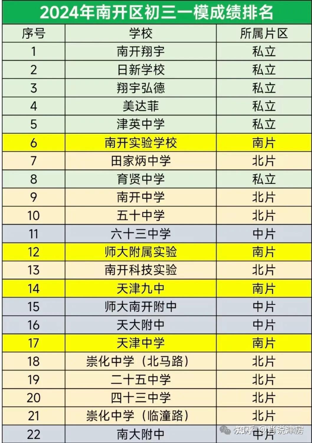 证券业协会查成绩查询_2024年中国证券业协会考试成绩查询_中国证券业协会查成绩入口