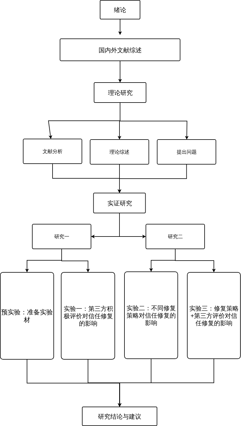 南京大学工学院官网_南京工业大学本科教学管理与服务平台_南京大学本科教学支撑平台